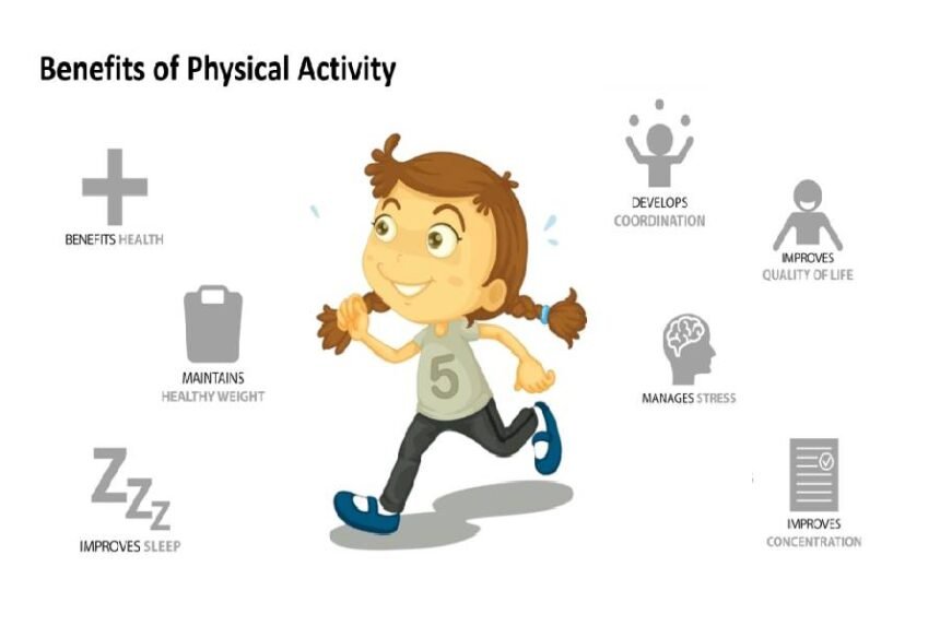 Benefits of Physical Activity